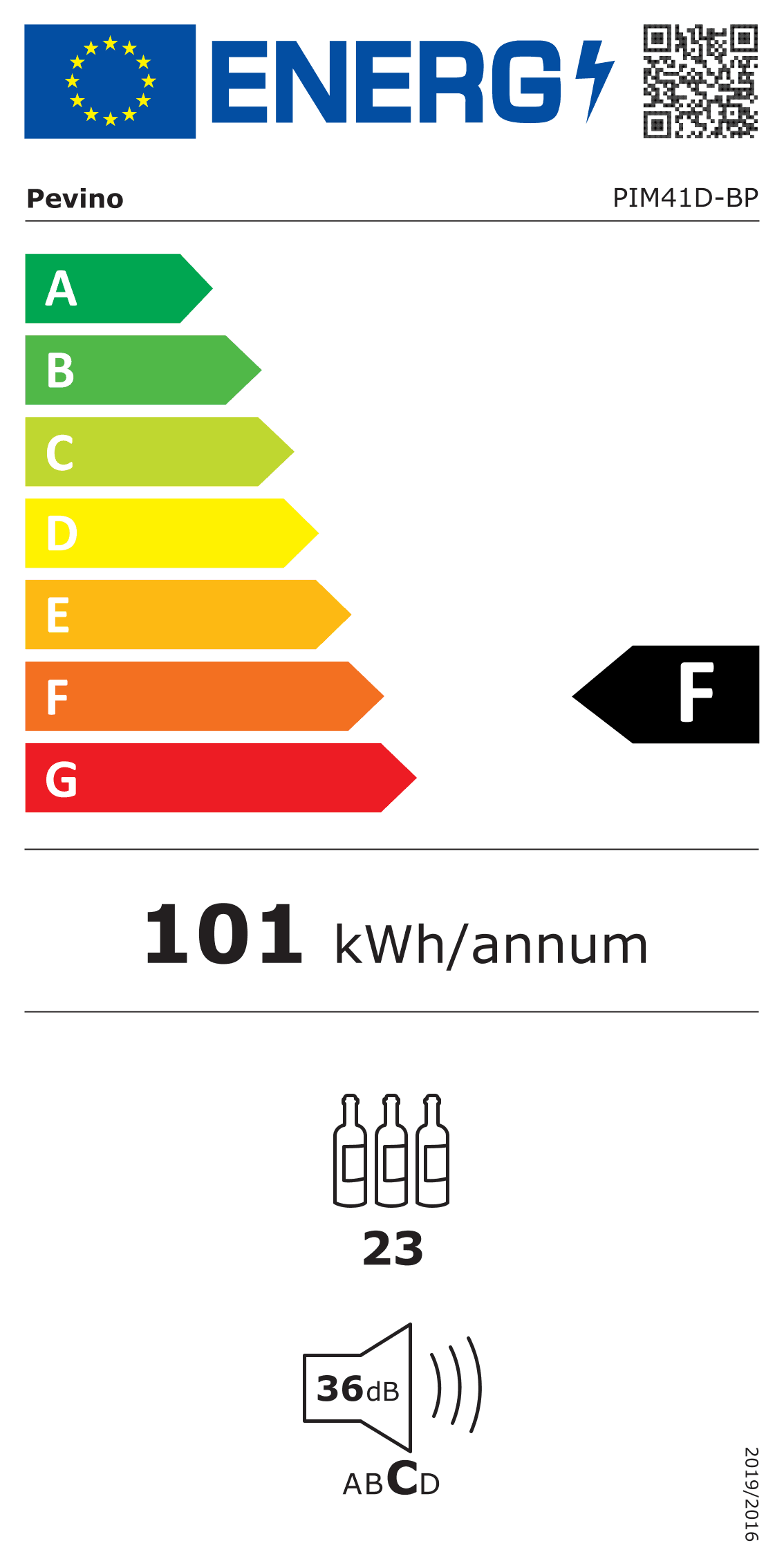 Energy_label_PIM41D-BP